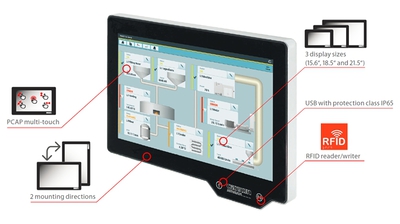 L1 display unit features