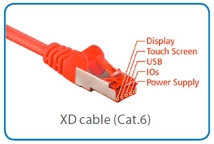 XD cable (Cat.6)